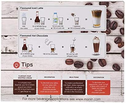 Monin Coffee Syrup Gift Set (5 x 50ml)